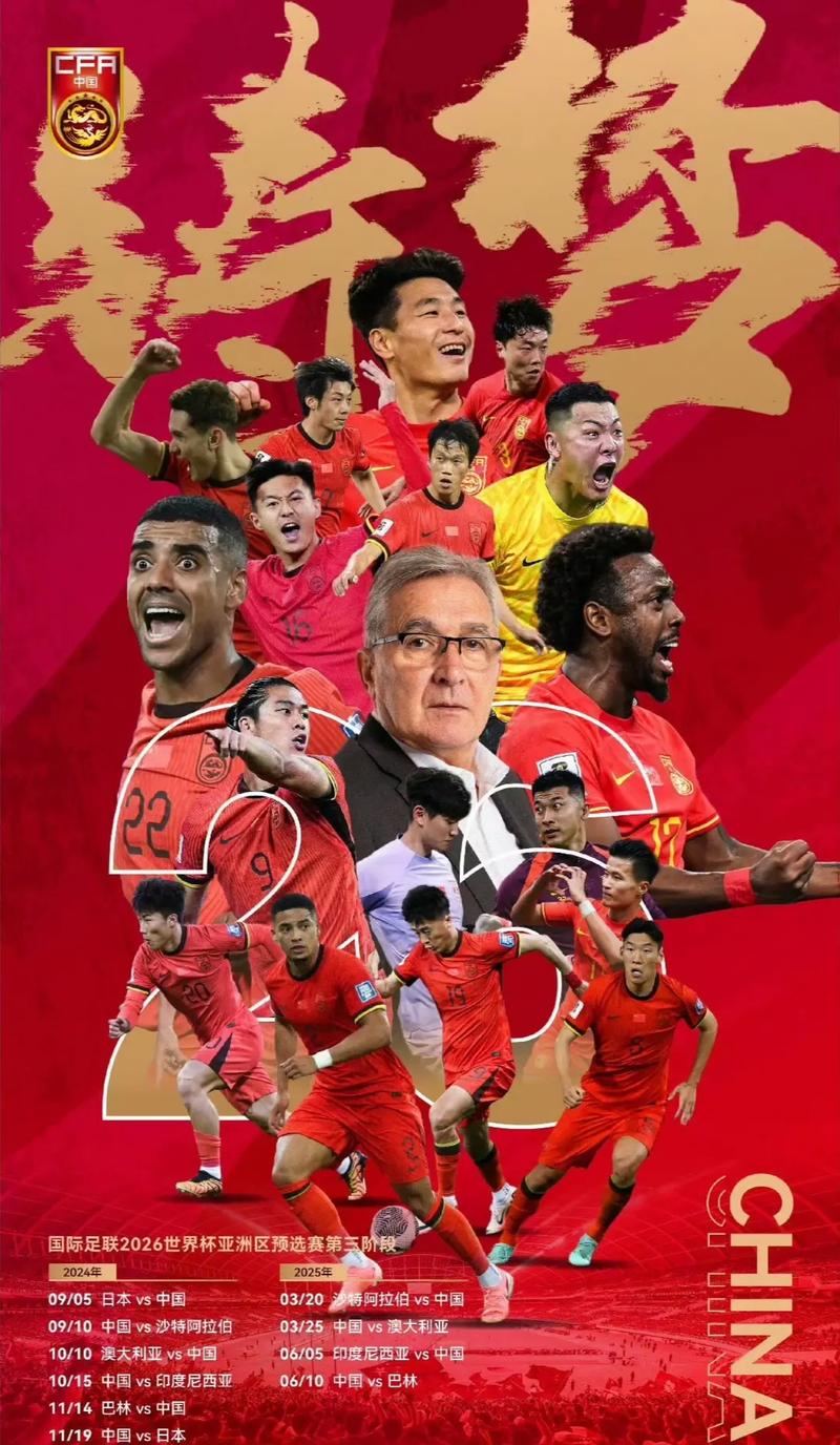 重要的商业