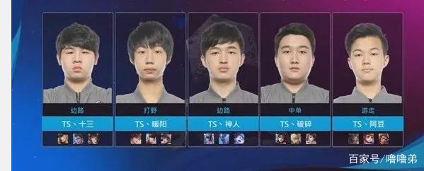 球成功率