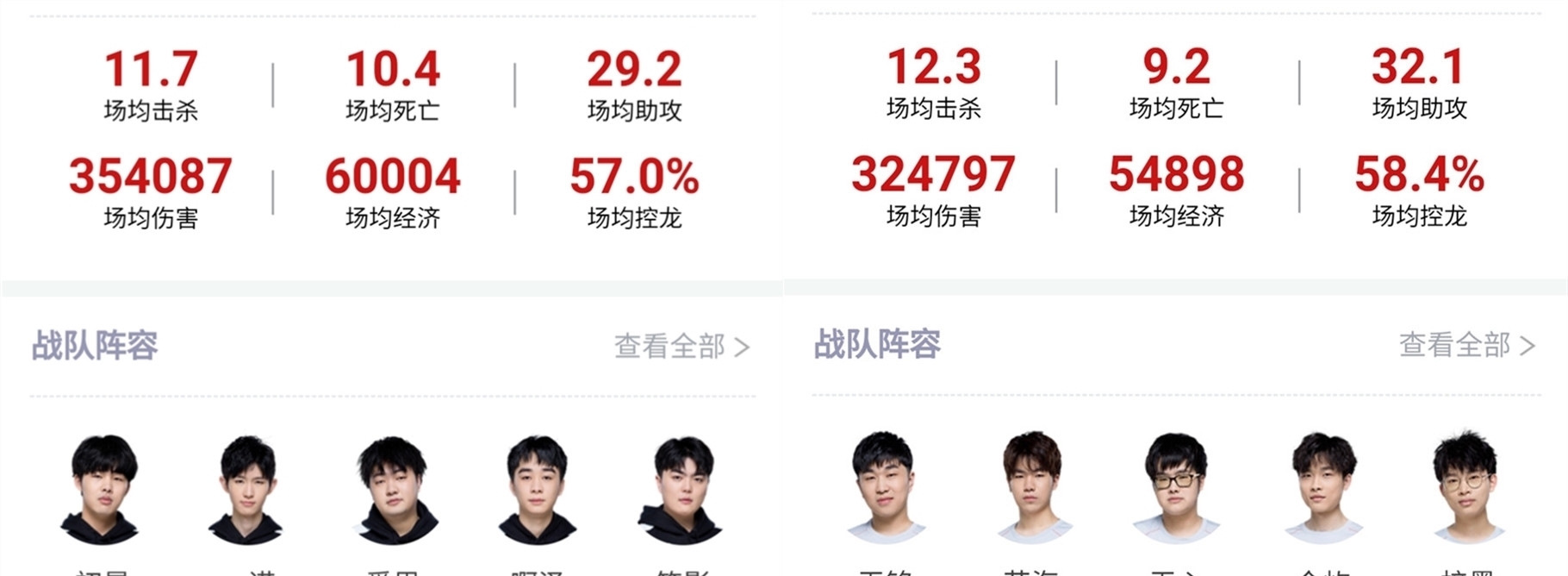 舞台带来了