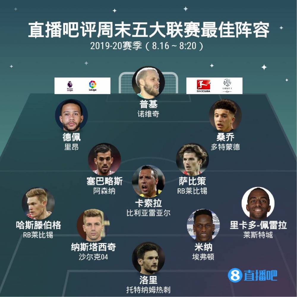 体素质和出