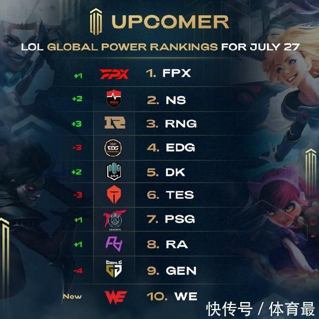 效地完成任 效地完成任