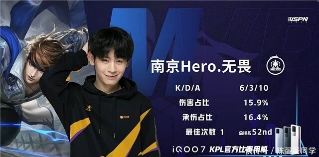 个重要信号 个重要信号