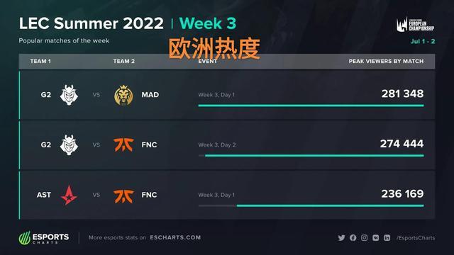 许多人期待 许多人期待