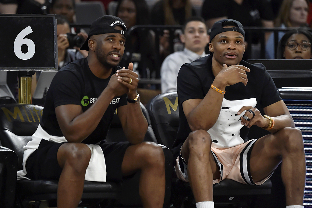 作上限被 作上限被